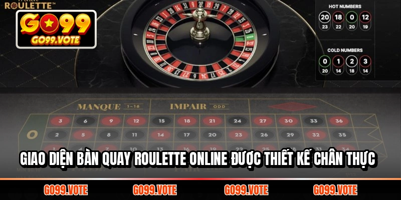 Giao diện bàn quay roulette online được thiết kế chân thực